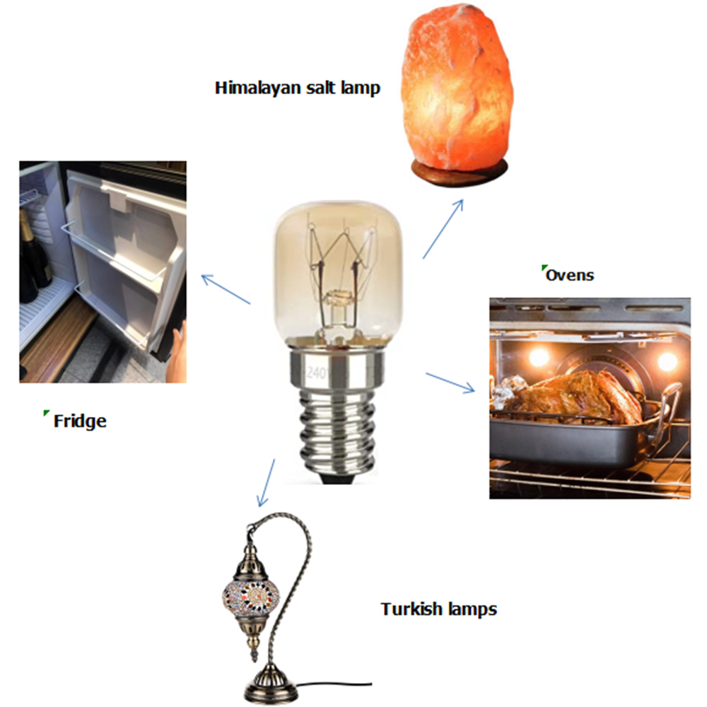 Universal Specialty Appliance & Indicator Mini Incandescent Bulbs C7 C9 T20 T22 T25 T30 E12 E14 E17 E26 E27 B22 - Image 12